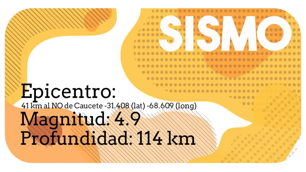 ¡Se movió todo! Un fuerte temblor en la madrugada