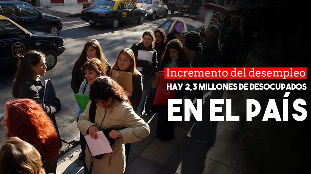 El desempleo llegó a 10,6% en el segundo trimestre y hay 2,3 millones de desocupados en el país