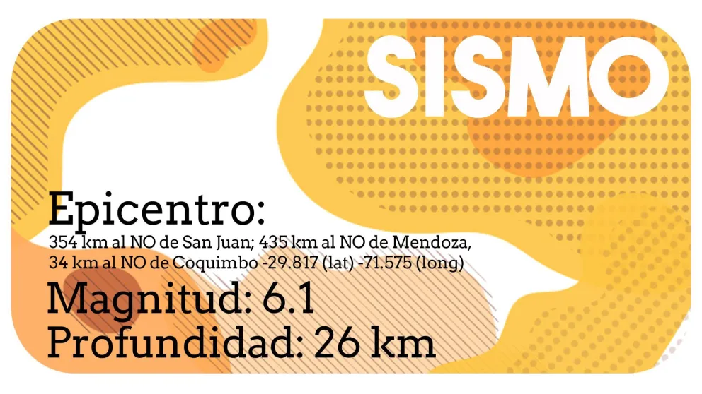 Un fuerte temblor sacudió a Chile y se sintió en San Juan