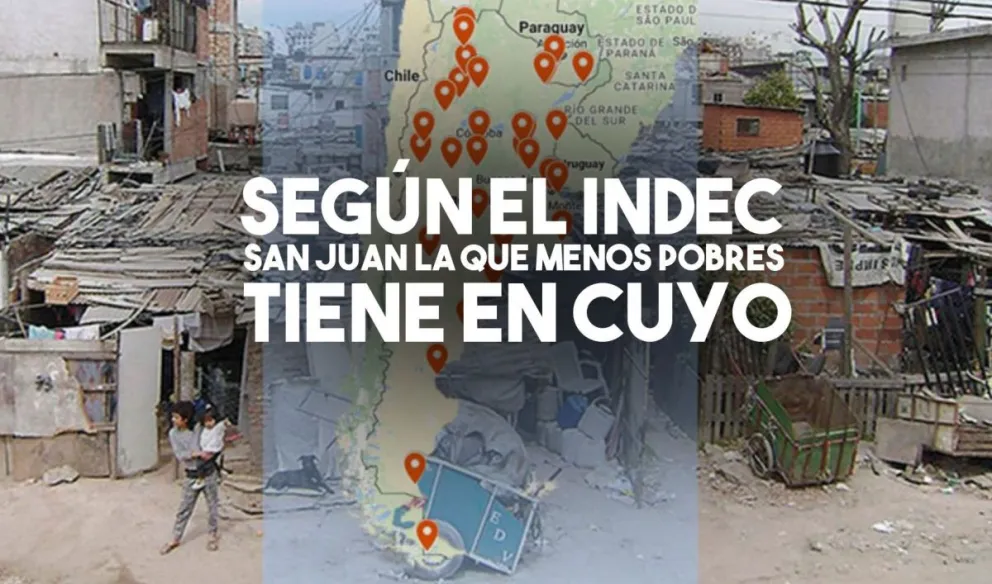 Pobreza: San Juan entre las regiones con menos pobreza