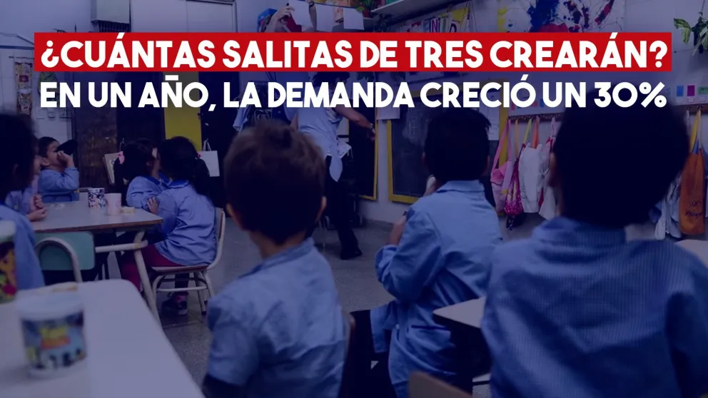 Estudian la creación de salitas de 3: en un año, la matrícula creció un 30%