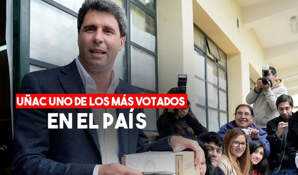 ¿Qué lugar ocupa Sergio Uñac en el ranking de los gobernadores más votados?