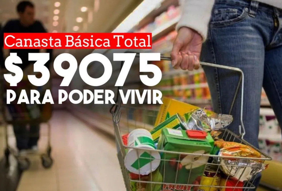 La canasta básica total cuesta $39075 según Amas de Casa del País