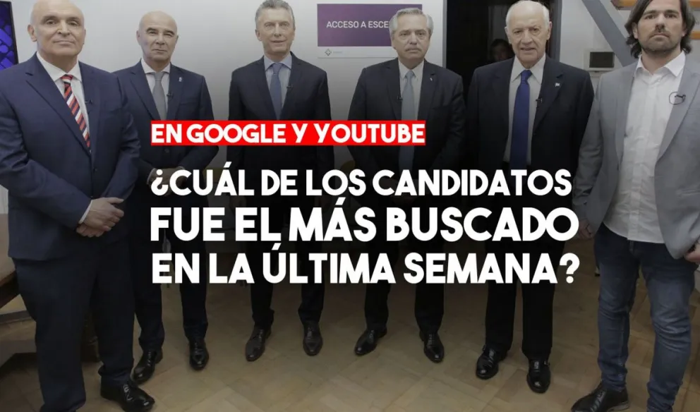 Los candidatos presidenciales más buscados en Google y YouTube