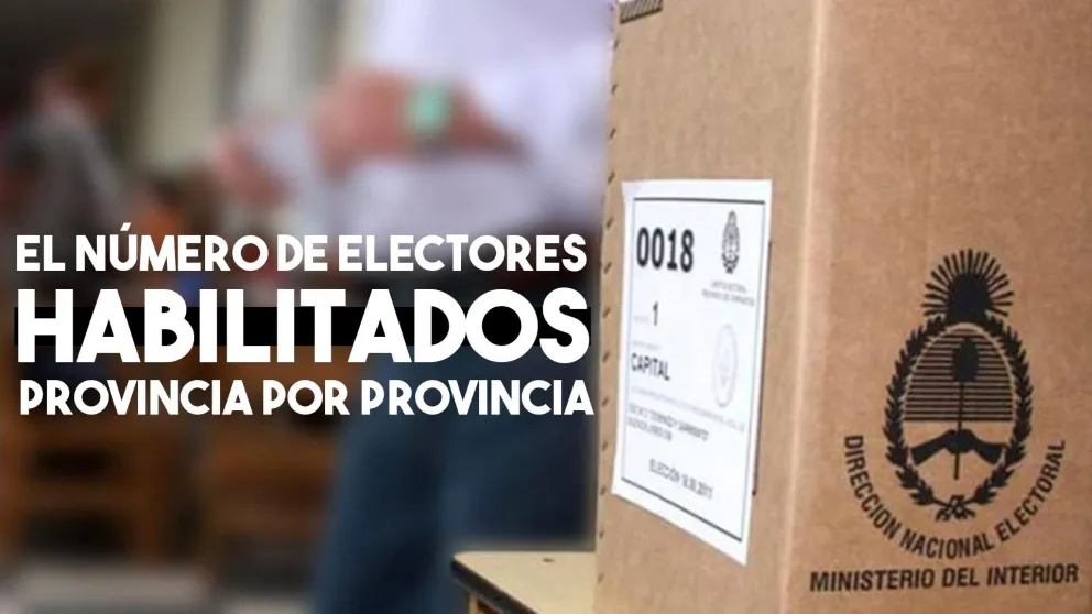 El porcentaje de votantes habilitados de cada provincia
