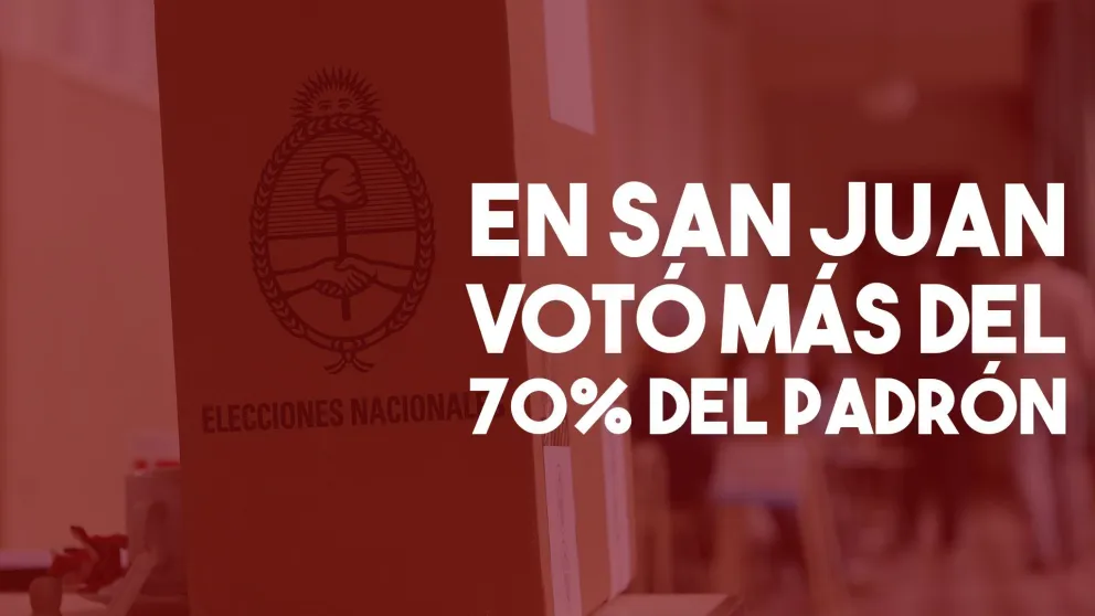 Minutos antes del cierre de los comicios, en San Juan votó más del 70% del padrón