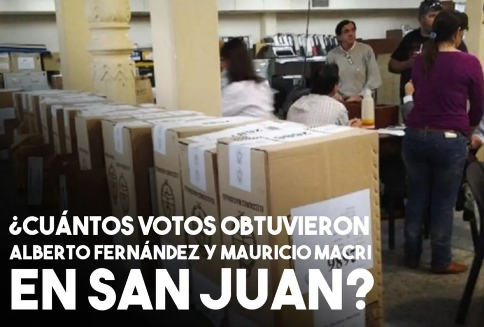 Escrutinio definitivo en San Juan: ¿Cuál es la diferencia entre Fernández y Macri?