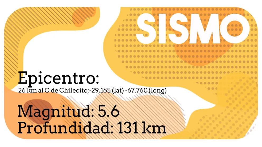 Tembló en La Rioja y se sintió en San Juan