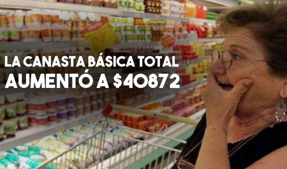 En octubre la canasta básica se incrementó un 4,7% y la canasta básica total un 4,5%