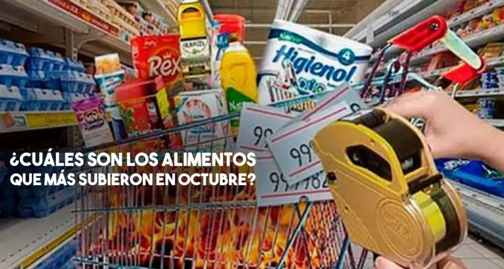 Inflación de octubre: los rubros y alimentos que más subieron