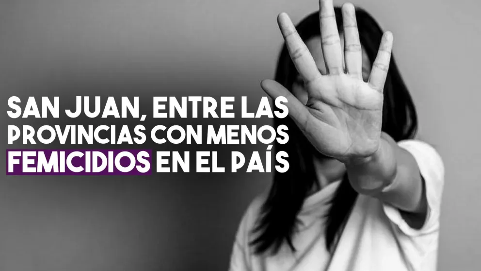 San Juan, una de las provincias con menos femicidios en el país