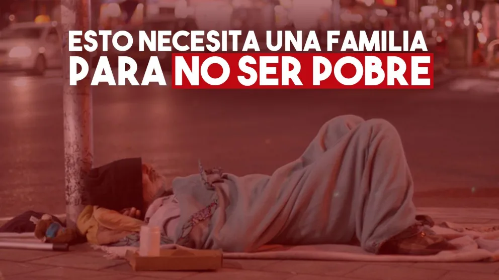 Una familia tipo necesitó en octubre $35.647,66 para no ser pobre: un 47% más que hace un año