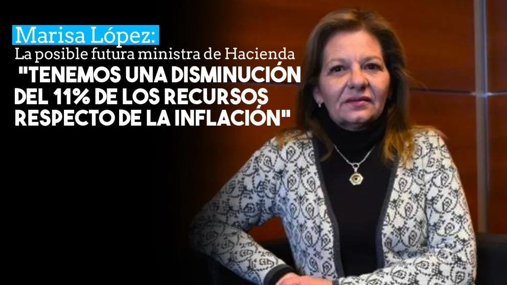 Marisa López: "Tenemos una disminución del 11% de los recursos respecto de la inflación"