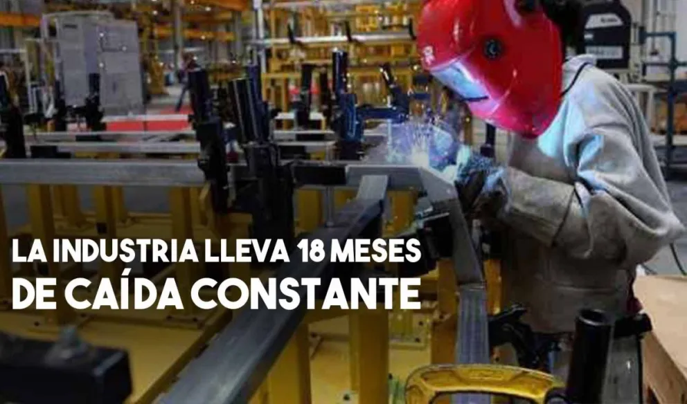 La industria cayó 2,3% en octubre, la construcción mostró una contracción de 9,5%