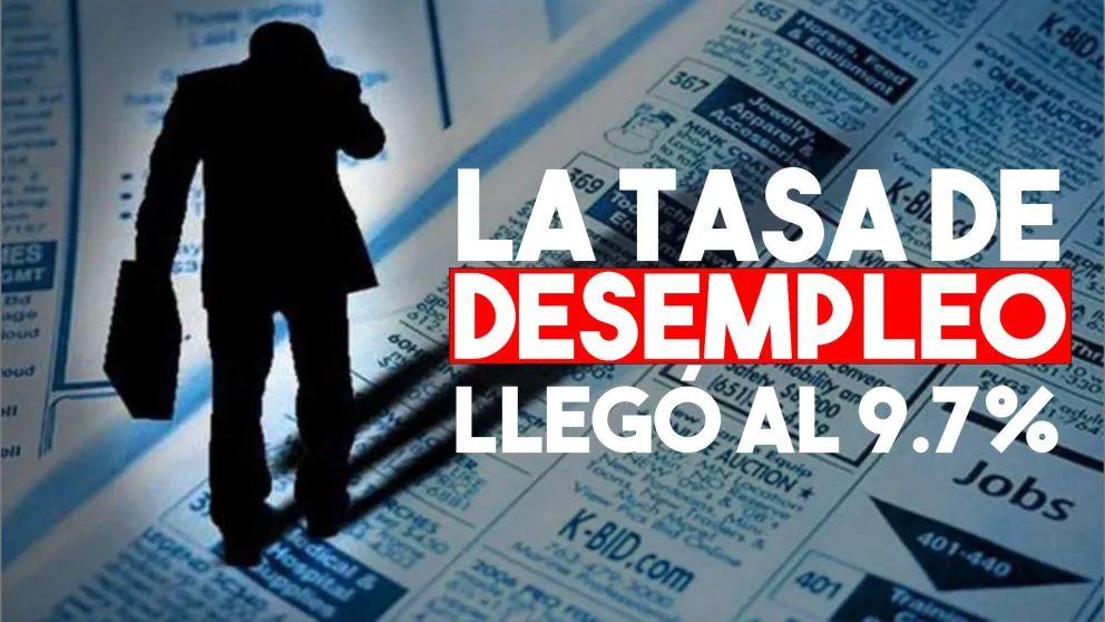 El desempleo llegó al 9,7% en el tercer trimestre, según el INDEC
