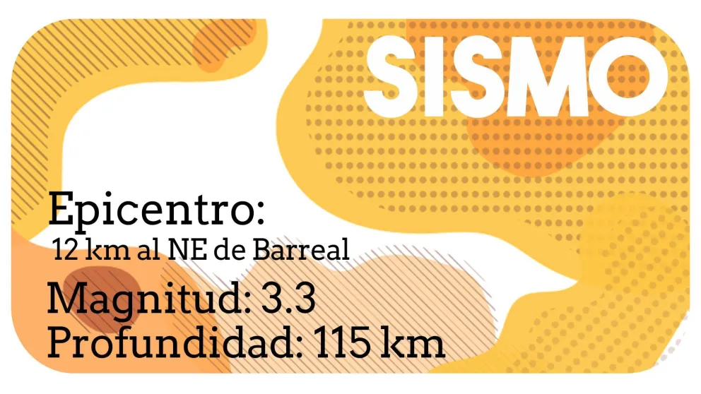 Tres sismos en la madrugada del miércoles