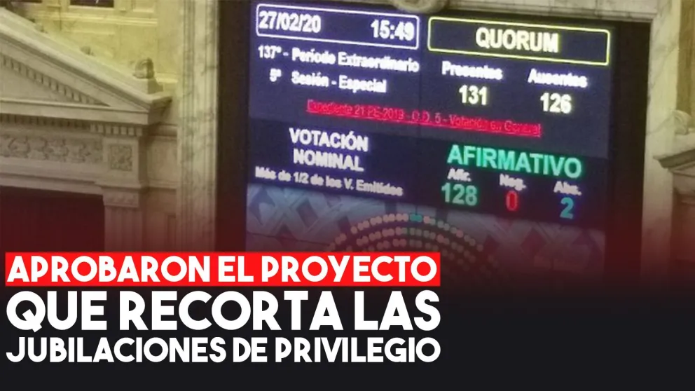 Diputados dio media sanción al proyecto que recorta las jubilaciones de privilegio