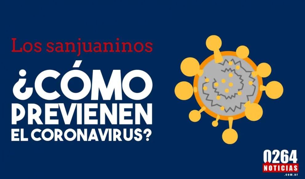 VoxPop: esto creen los sanjuaninos sobre el Coronavirus