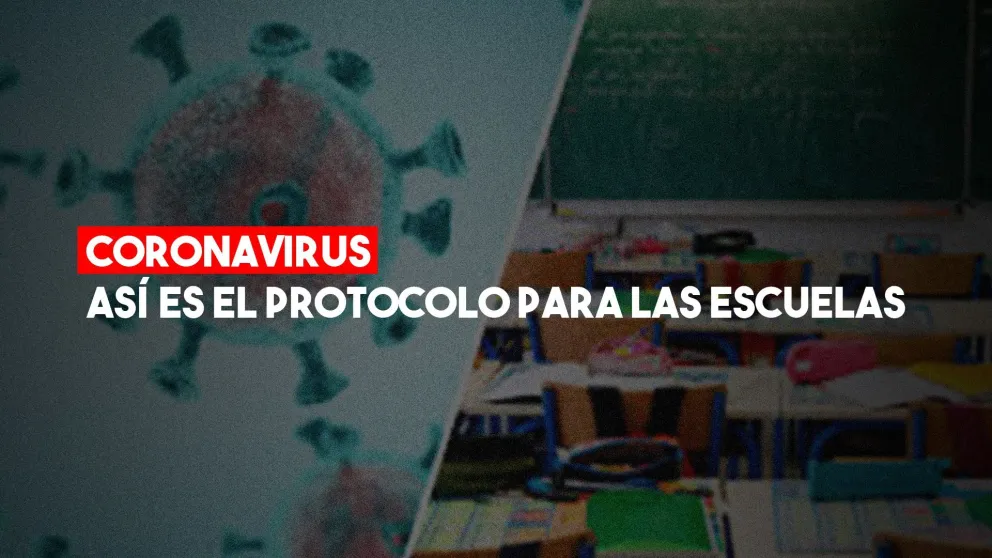 Protocolo en las escuelas: cómo funciona ante cualquier caso sospechoso