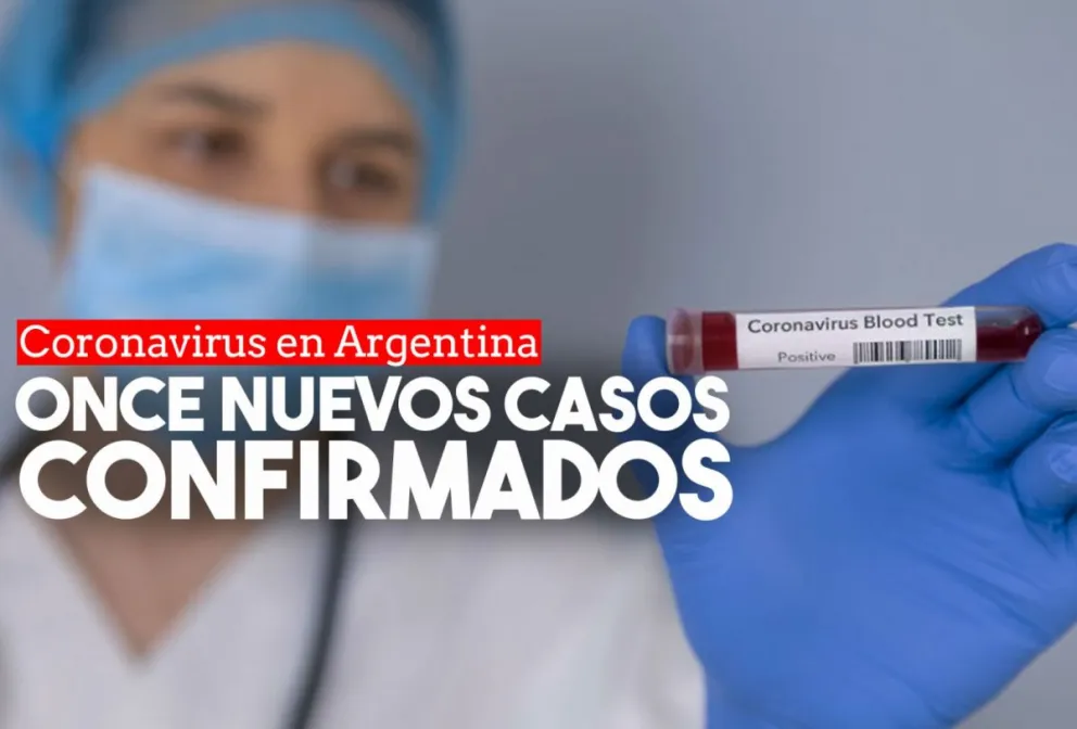 Confirman 11 nuevos casos de coronavirus en la Argentina: hay 40 infectados, dos muertos y tres recuperados