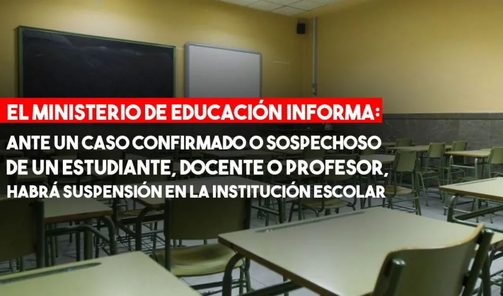 Eduacación: de presentarse un caso positivo o sospechoso de coronavirus, se supenderá la actividad solo en la institución afectada