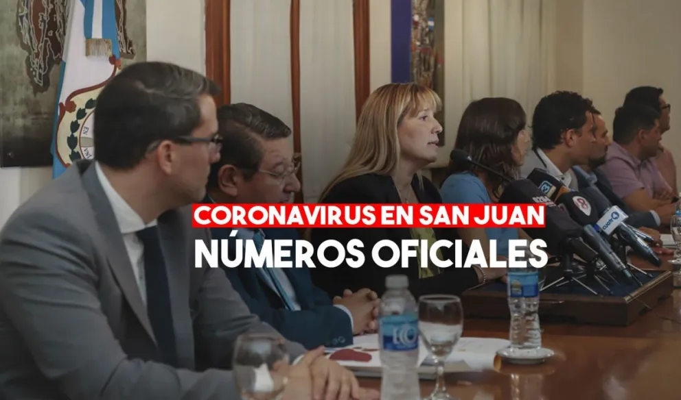 Coronavirus en San Juan: un caso sospechoso  y 77 personas aisladas