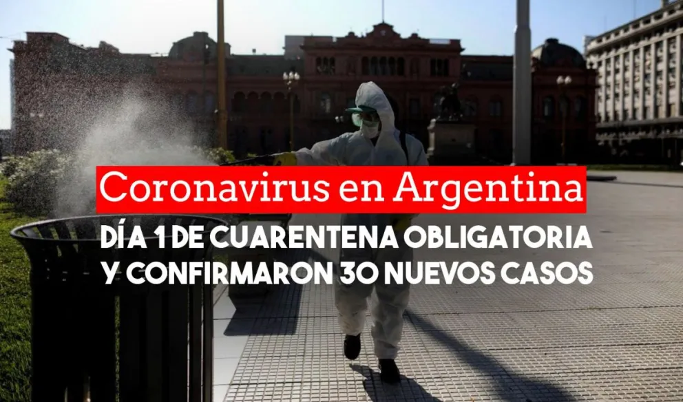 Confirmaron 30 nuevos casos y ya son 158 los infectados en la Argentina
