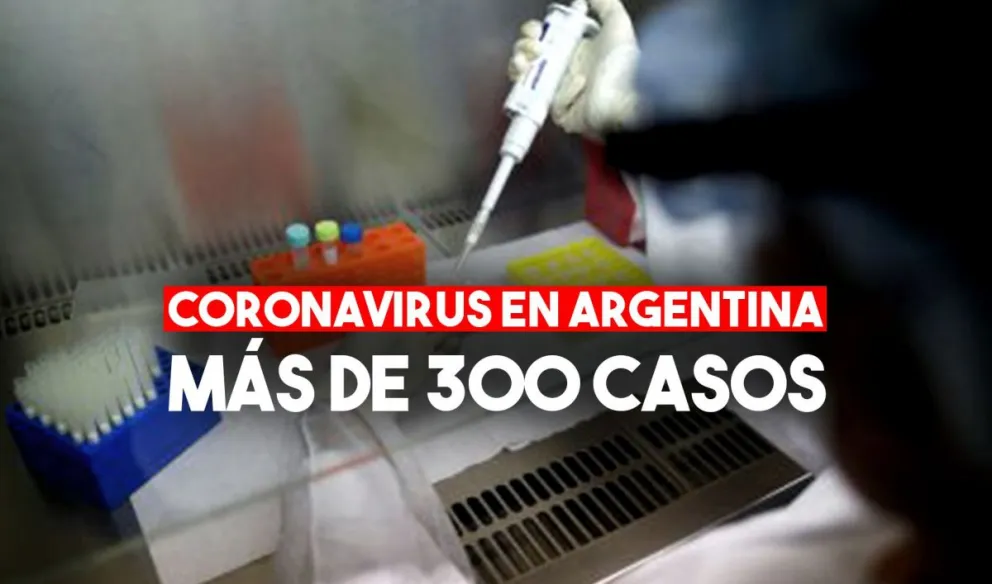 Confirmaron 36 nuevos casos de coronavirus en la Argentina y el total asciende a 301