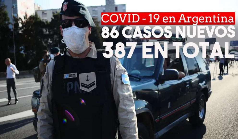 En el quinto día de cuarentena se sumaron 86 nuevos contagiados en todo el país
