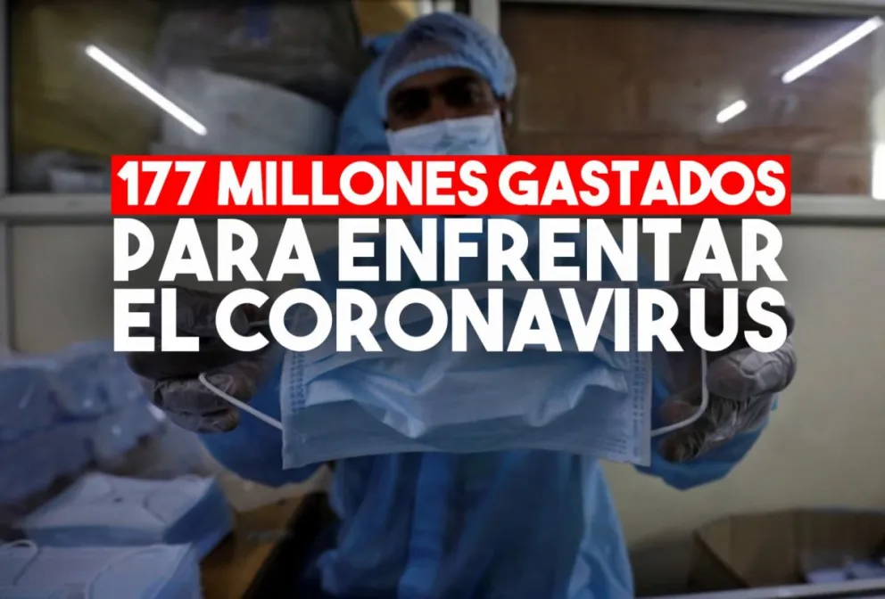 El Gobierno ya gastó 177 millones para prevenir y enfrentar el coronavirus