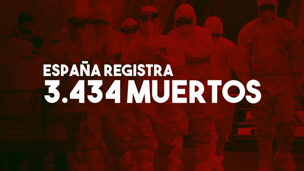 España registra 3.434 muertos y supera así a China