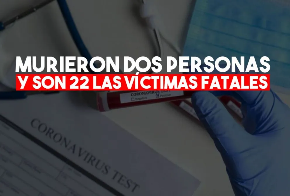 Confirmaron la muerte de dos personas por coronavirus y ya son 22 las víctimas en Argentina