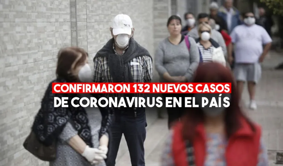 132 nuevos casos de coronavirus en el país y son 1265 en total