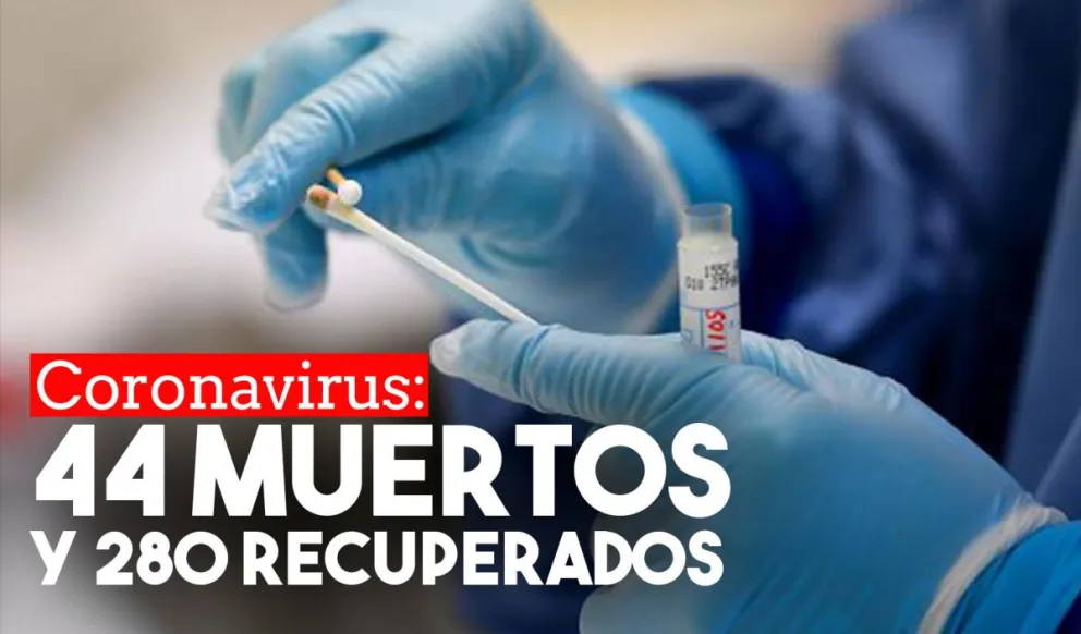 Coronavirus: Ascienden a 44 los muertos en el país