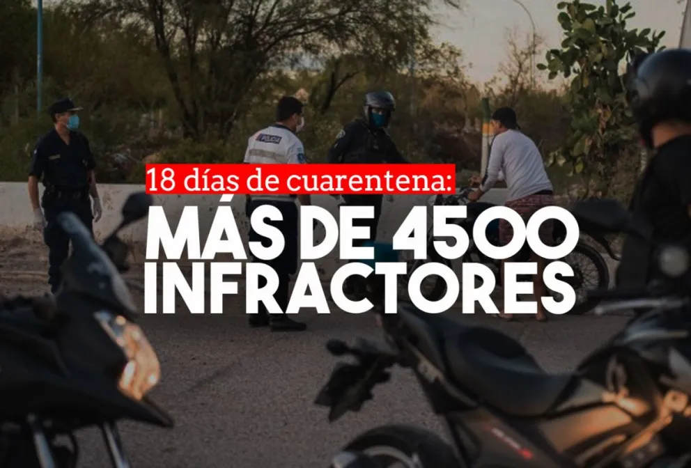 Casi 250 personas fueron aprendidas este lunes por incumplir la cuarentena