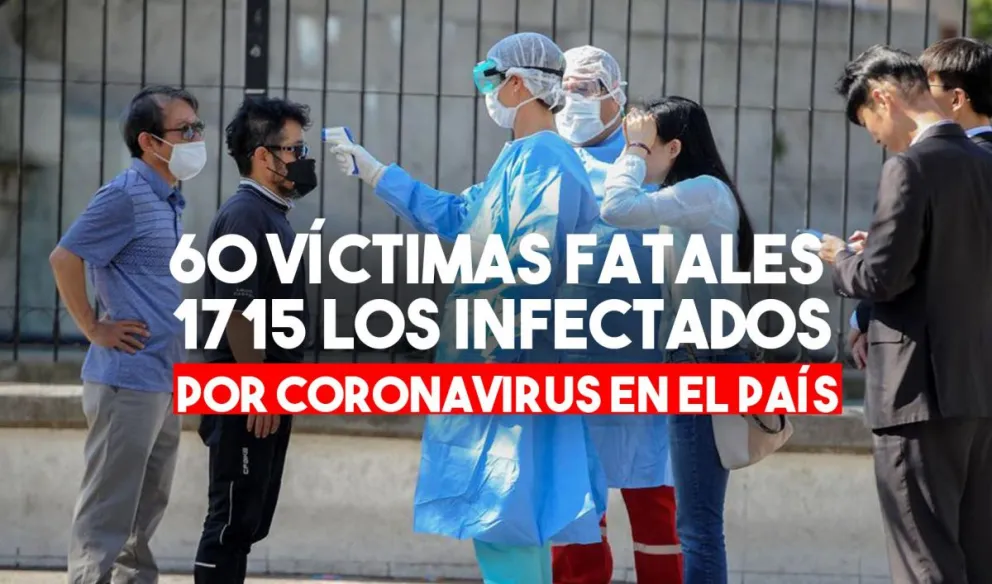 Coronavirus en la Argentina: hay 87 nuevos caso positivos y las muertes llegan a 60