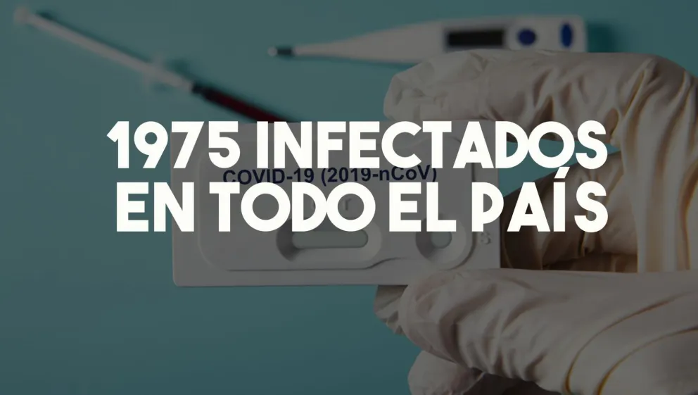 Con 81 nuevos casos, son 1975 los infectados y 82 los muertos en el país