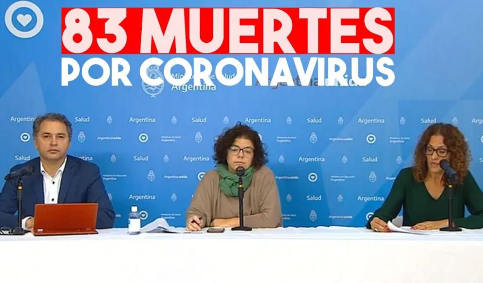 Víctimas del coronavirus en Argentina: ya suman 83 fallecidos