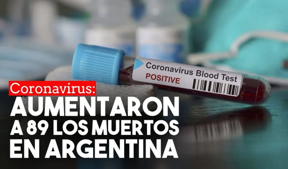 Aumentaron a 89 los muertos por coronavirus en Argentina