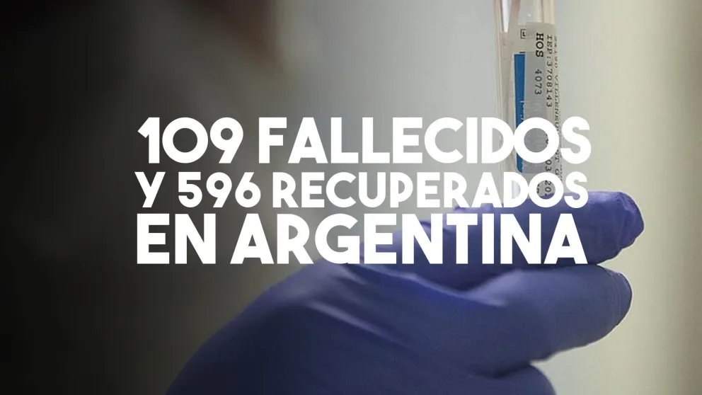 Cuatro personas murieron y ya son 109 los fallecimientos en Argentina