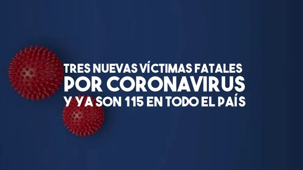 Coronavirus: ya son 115 víctimas fatales