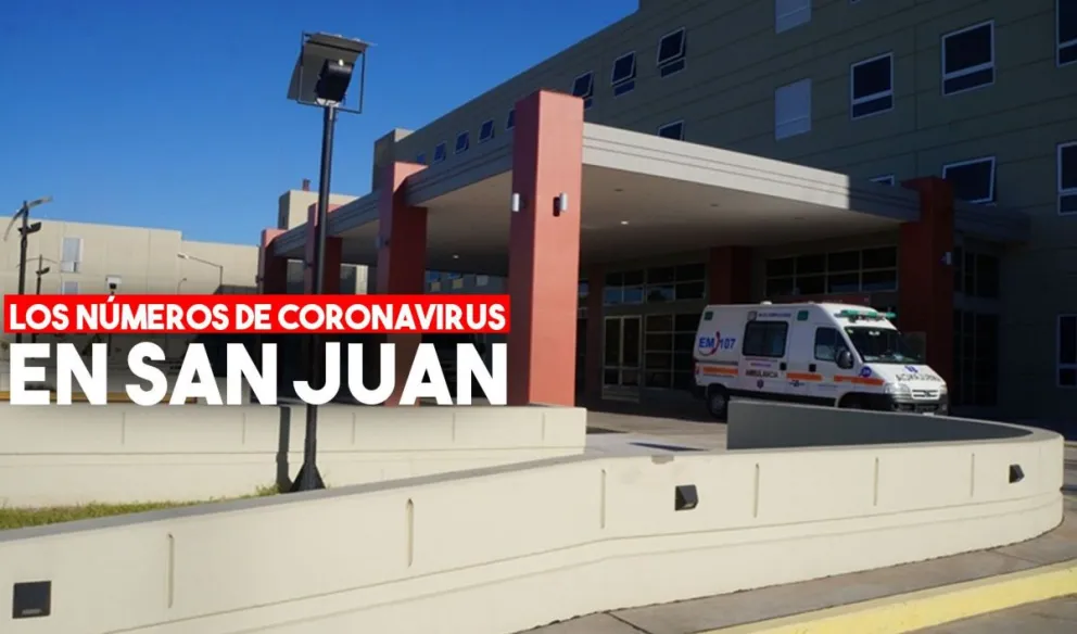Coronavirus: aumenta el número de casos sospechosos en San Juan