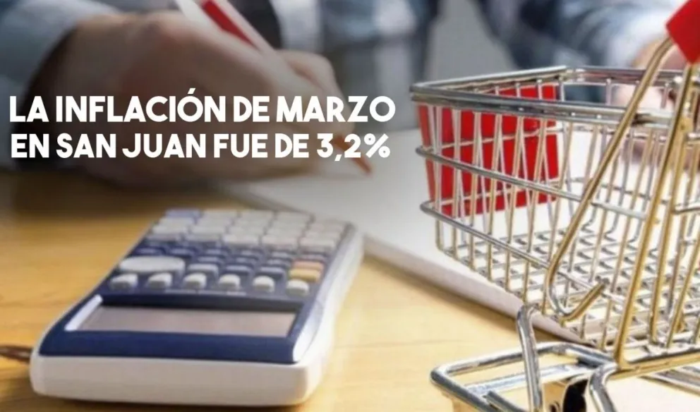 Conocé el Índice de Precios al Consumidor de marzo en San Juan