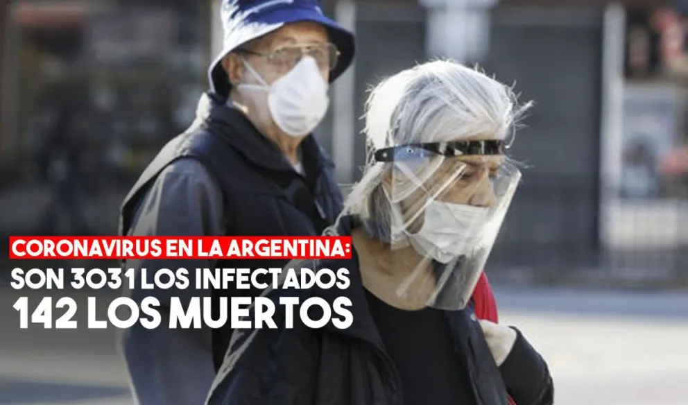 Coronavirus en la Argentina: confirmaron ocho muertes y 90 casos nuevos