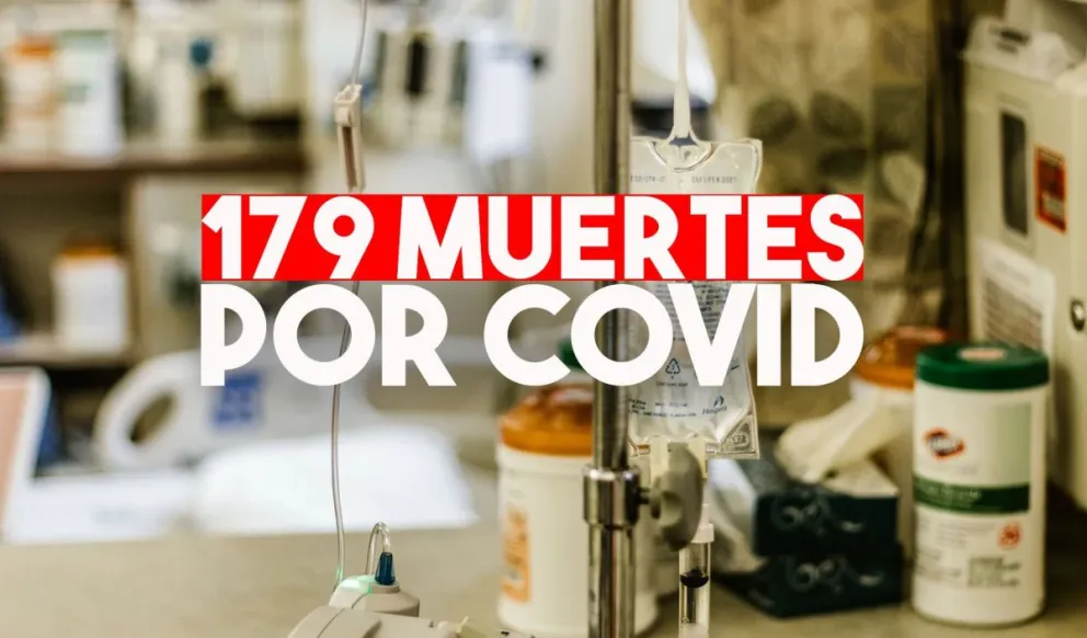 Las muertes por COVID en Argentina ya son 179