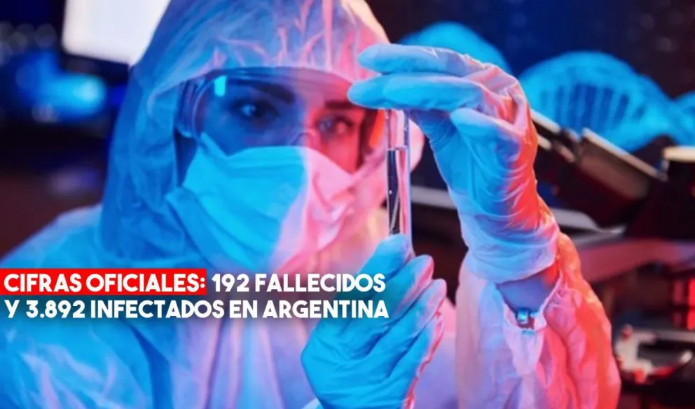 Coronavirus en la Argentina: confirmaron 112 nuevos casos y 5 muertes