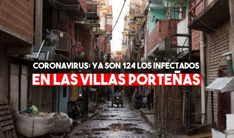 Preocupación por el avance del coronavirus en las villas porteñas