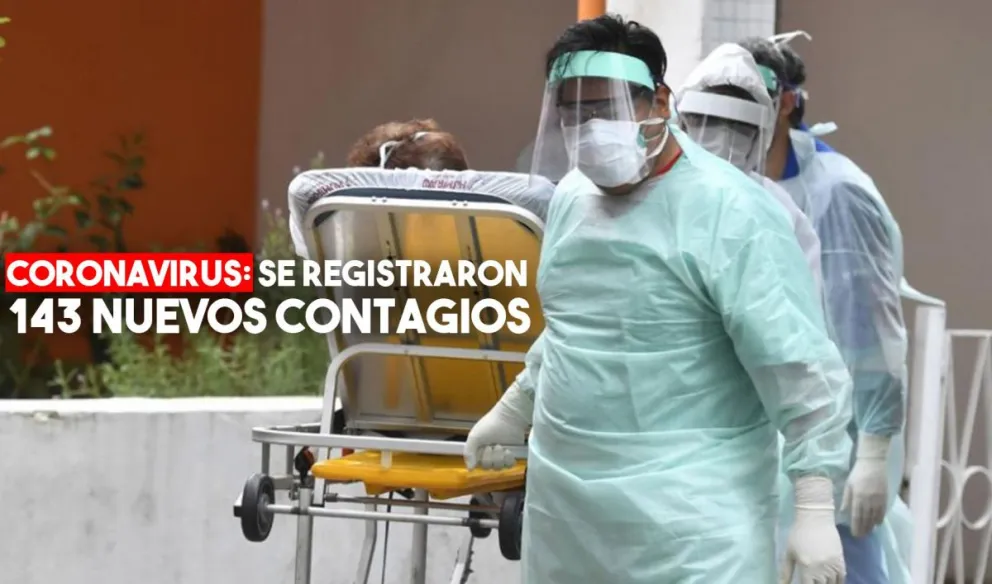 Coronavirus en la Argentina: confirmaron cuatro nuevas muertes y 143 nuevos casos