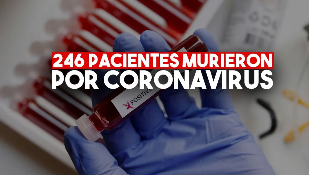 Suman 246 las víctimas fatales y 4.783 los infectados de coronavirus en el país