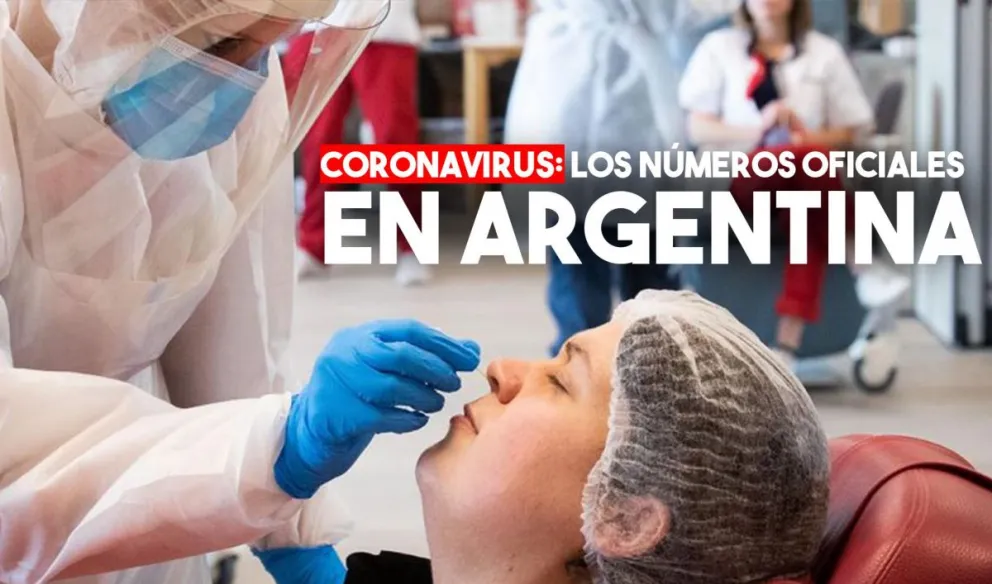 Coronavirus en Argentina: confirmaron 14 nuevas muertes y 104 casos